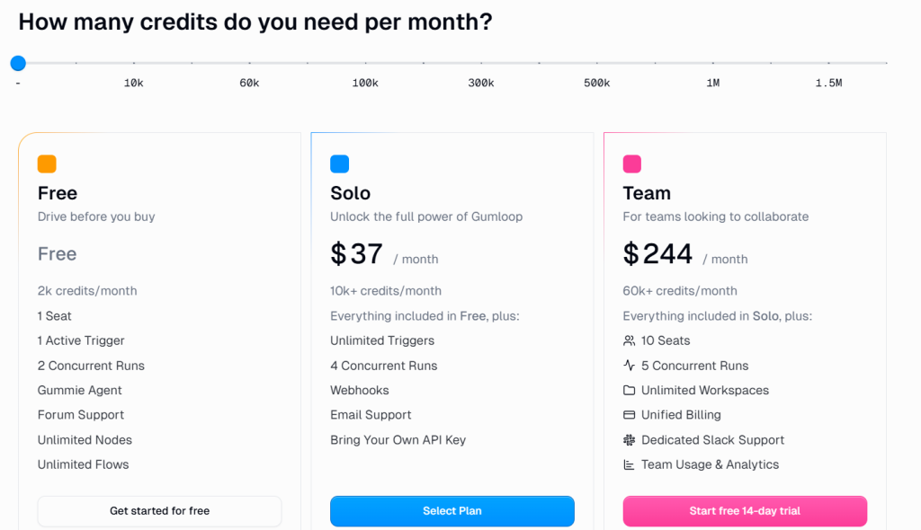 Gumloop Pricing