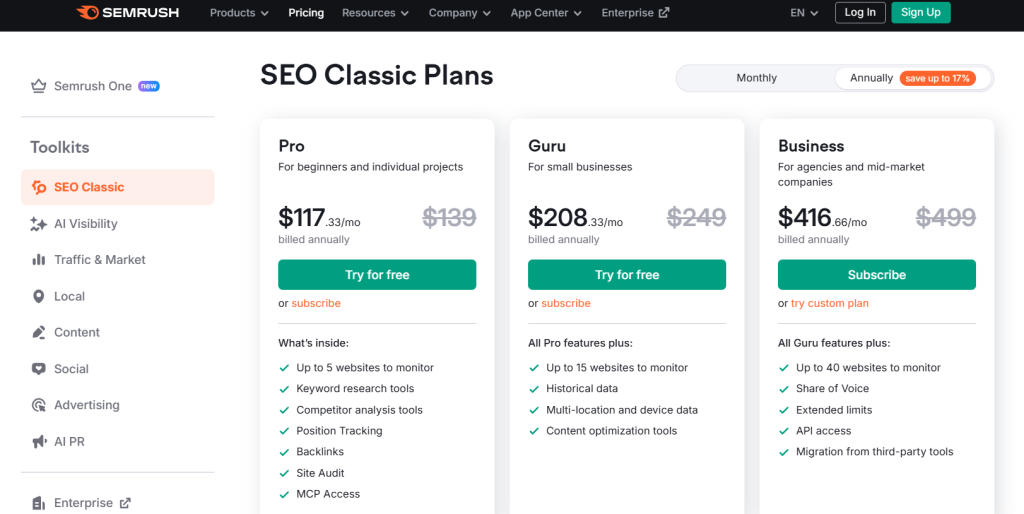 Semrush Pricing