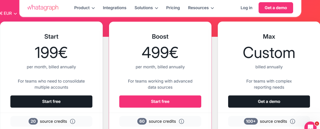 Whatagraph Pricing