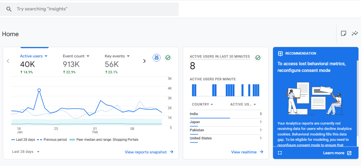 10 Best Web Analytics Tools in July 2026 (Free and Paid)