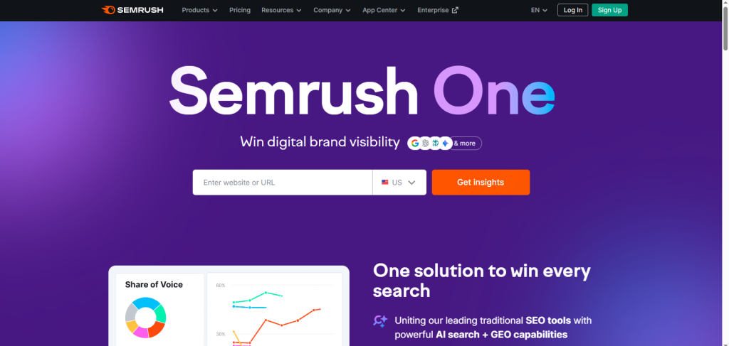 SEMrush