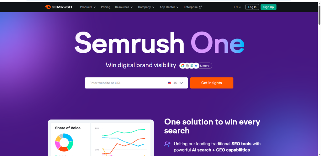 Semrush