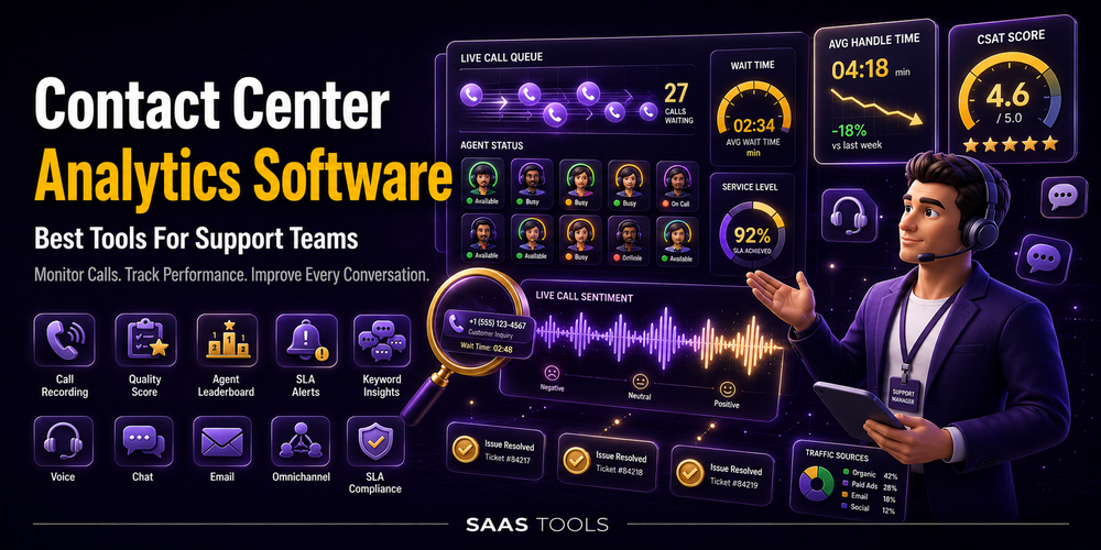 contact center analytics software